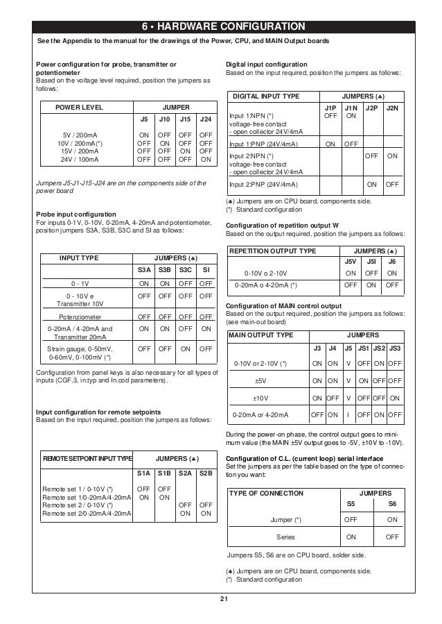 Get FREE access by uploading your study materials